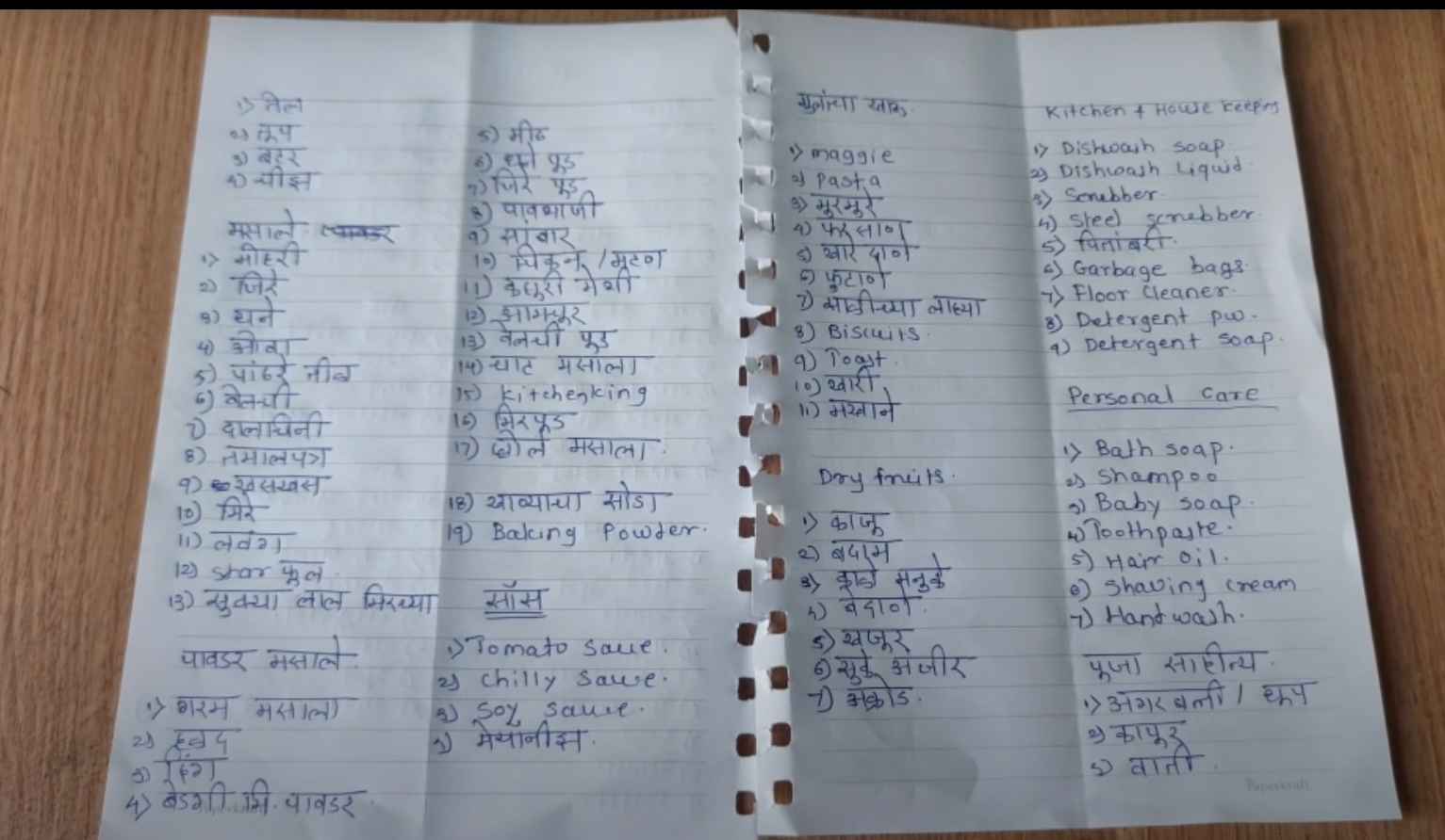 marathi kirana list 